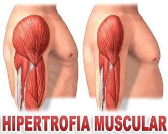 A melhor medicina de aumento em uma potência