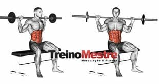 melhor academia de ginastica,exercicios para musculacao,como fazer exercicio para o gluteo,qual a melhor academia para malhar,exercicios para as pernas
