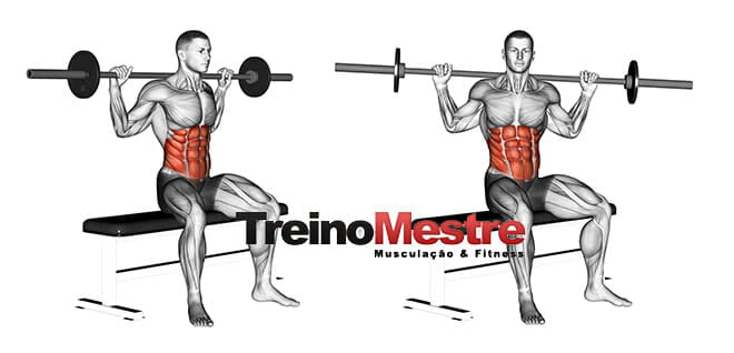Rotação de tronco com a barra sentado- Exercício obliquos Rotação de tronco com a barra sentado- Exercício obliquos