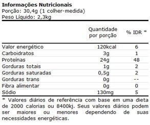 Caseína Optimum informação nutricional Caseína Optimum informação nutricional