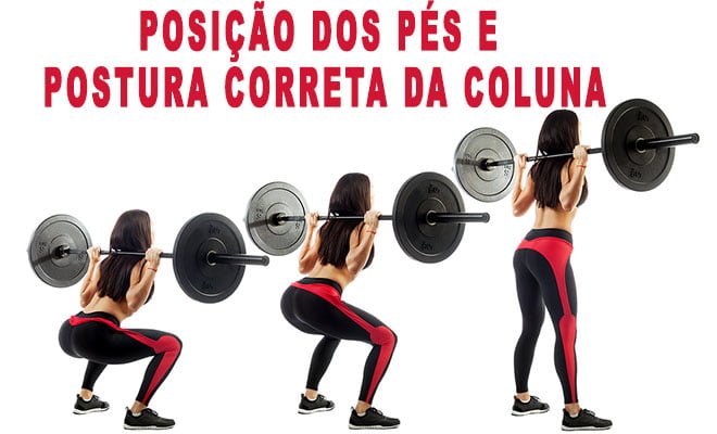 Posição correta e postura da coluna