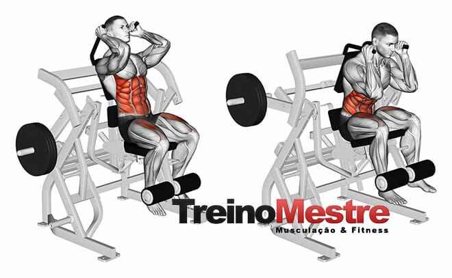 abdominal crunch na maquina abdominal crunch na maquina
