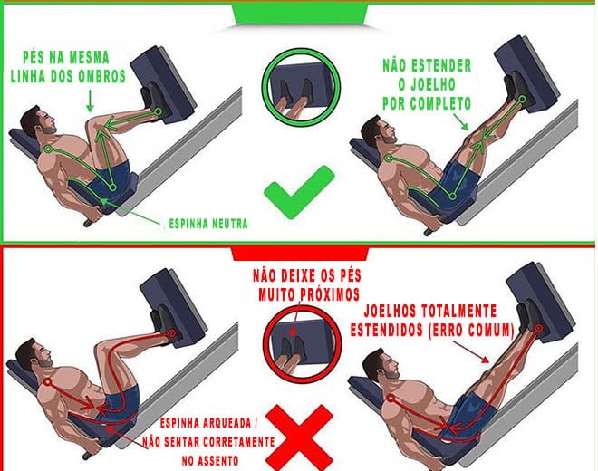 estender joelhos leg press