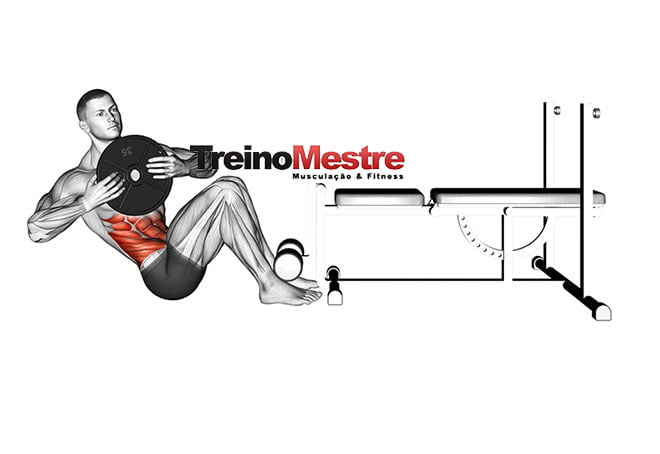 Treino de abdômen principais erros