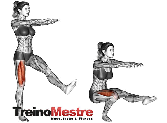 Agachamento unilateral, como executar e usar em seu treino Agachamento unilateral, como executar e usar em seu treino